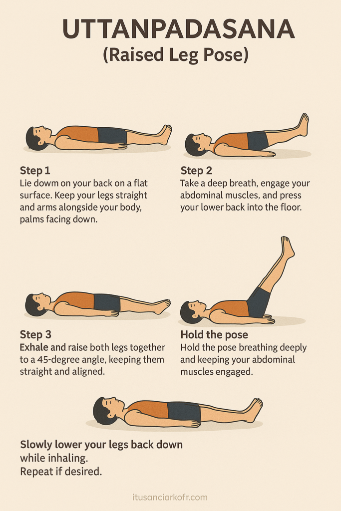 Yoga for Hernia and Gastric Problems