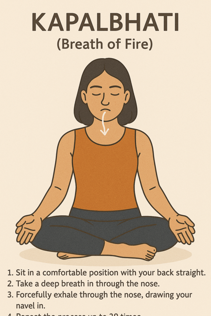 Yoga for Hernia and Gastric Problems