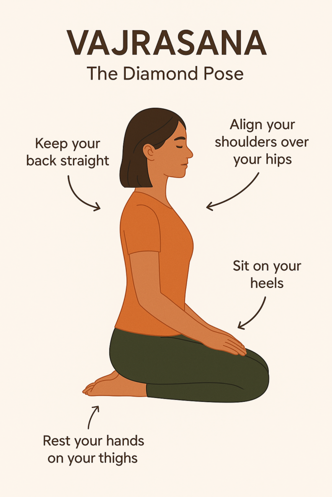Yoga for Hernia and Gastric Problems